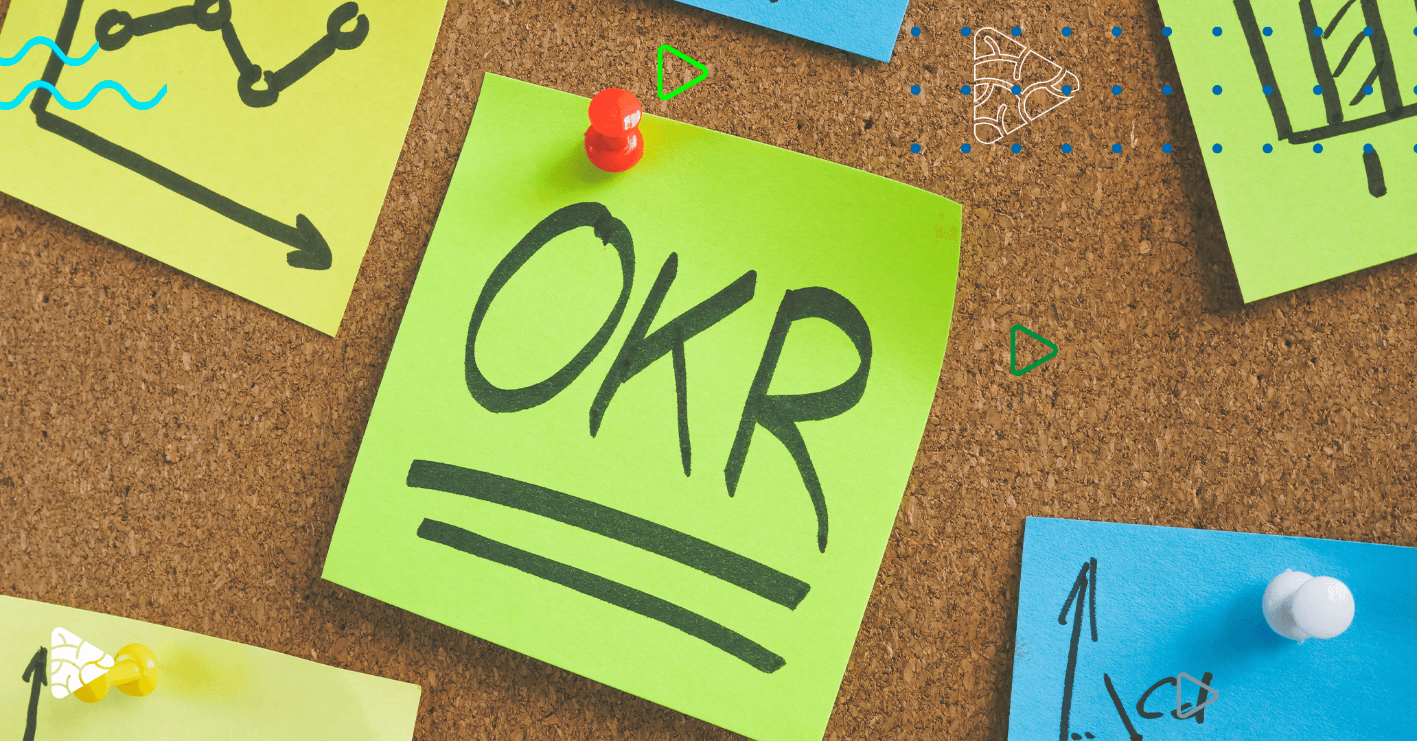 Imagem de um quadro com post its coloridos com gráficos e o termo OKR.